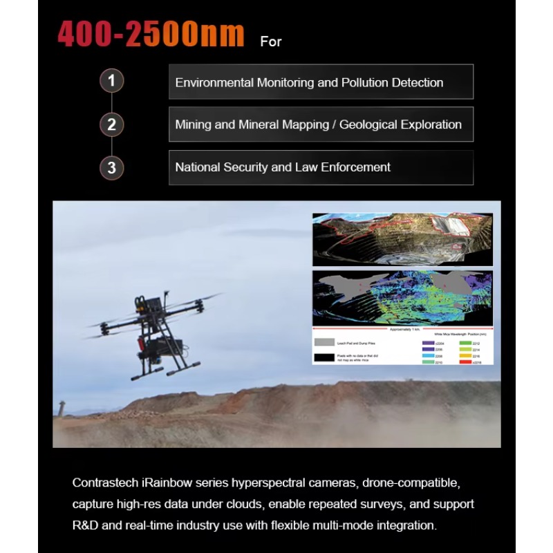 Kamera Hiper Spektral NIR Dron - Drone Agriculture Monitoring ulasan dan harga